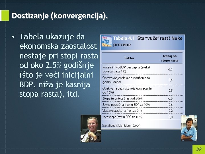 Dostizanje (konvergencija). • Tabela ukazuje da ekonomska zaostalost nestaje pri stopi rasta od oko