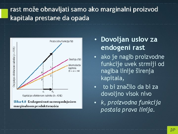 rast može obnavljati samo ako marginalni proizvod kapitala prestane da opada • Dovoljan uslov