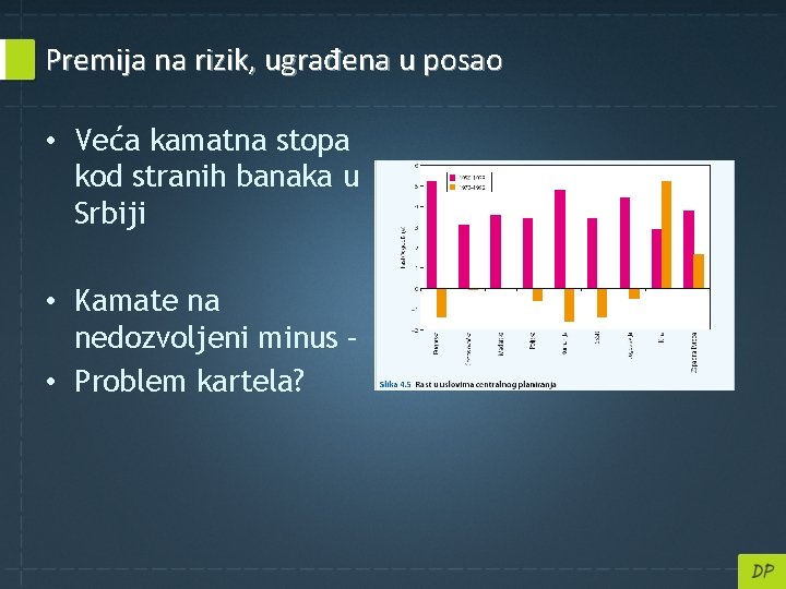 Premija na rizik, ugrađena u posao • Veća kamatna stopa kod stranih banaka u