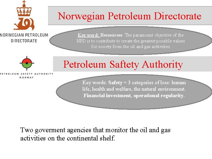  Norwegian Petroleum Directorate Key word: Ressourses. The paramount objective of the NPD is