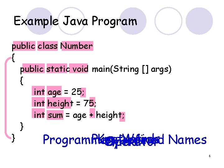 Example Java Program public class Number { public static void main(String [] args) {