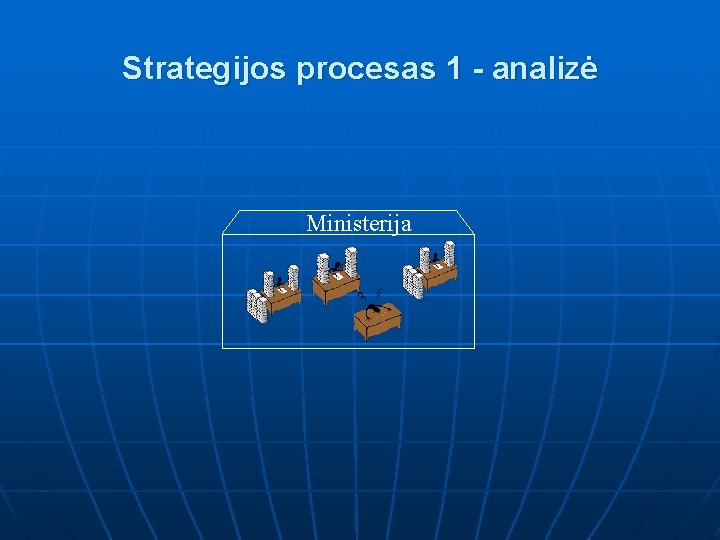 Strategijos procesas 1 - analizė Ministerija 