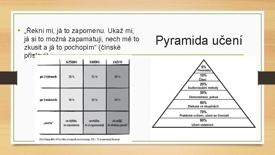  • „Řekni mi, já to zapomenu. Ukaž mi, já si to možná zapamatuji,