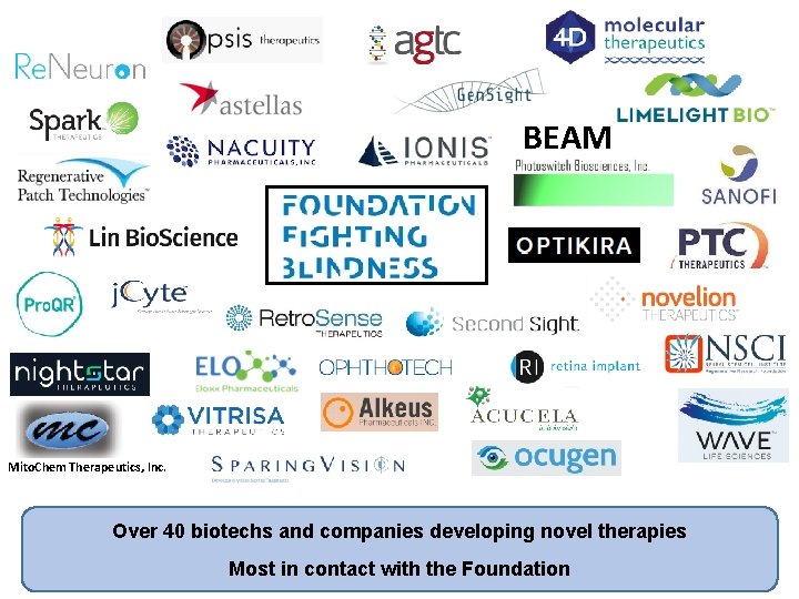 BEAM Mito. Chem Therapeutics, Inc. Over 40 biotechs and companies developing novel therapies Most