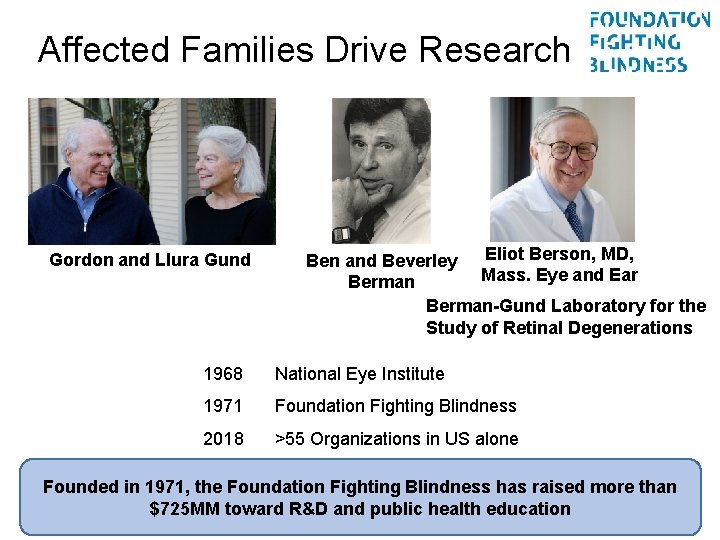 Affected Families Drive Research Gordon and Llura Gund Eliot Berson, MD, Ben and Beverley