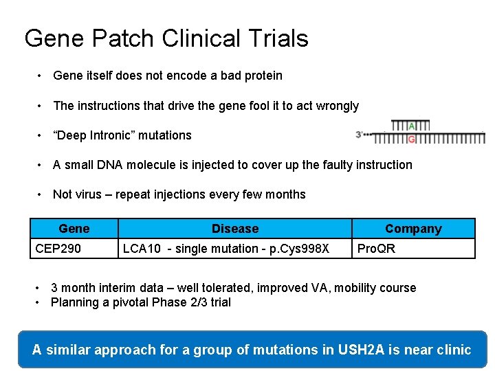 Gene Patch Clinical Trials • Gene itself does not encode a bad protein •