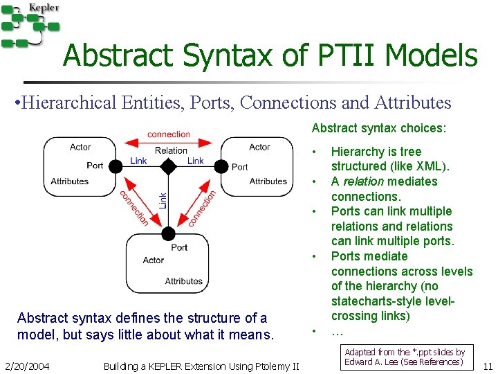 Abstract Syntax of PTII Models • Hierarchical Entities, Ports, Connections and Attributes Abstract syntax