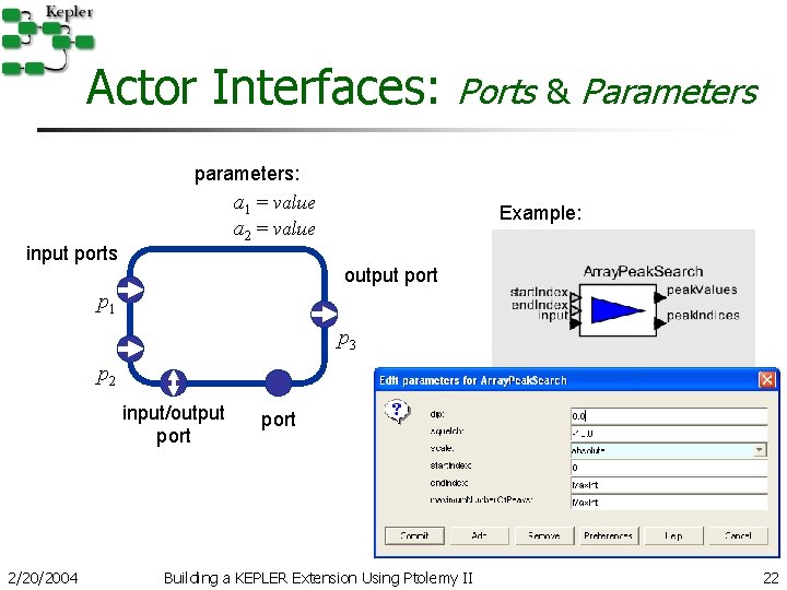 Actor Interfaces: input ports Ports & Parameters parameters: a 1 = value a 2