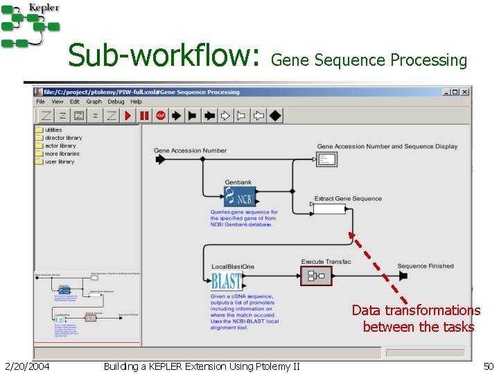 Sub-workflow: Gene Sequence Processing Data transformations between the tasks 2/20/2004 Building a KEPLER Extension Sub-workflow: Gene Sequence Processing Data transformations between the tasks 2/20/2004 Building a KEPLER Extension