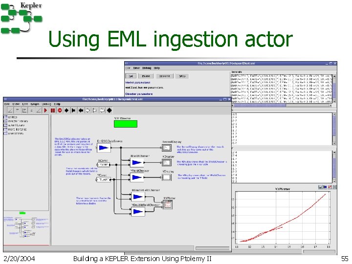 Using EML ingestion actor 2/20/2004 Building a KEPLER Extension Using Ptolemy II 55 