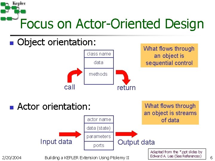 Focus on Actor-Oriented Design n Object orientation: What flows through an object is sequential