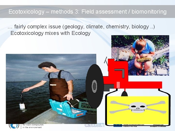 Ecotoxicology – methods 3: Field assessment / biomonitoring … fairly complex issue (geology, climate,