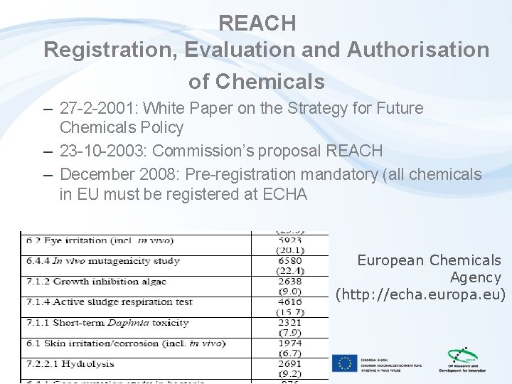 REACH Registration, Evaluation and Authorisation of Chemicals – 27 -2 -2001: White Paper on