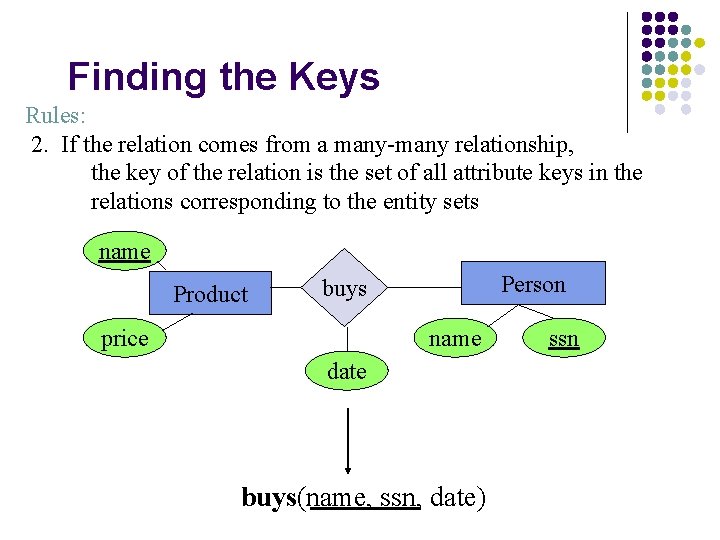 Finding the Keys Rules: 2. If the relation comes from a many-many relationship, the