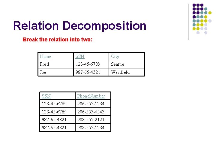 Relation Decomposition Break the relation into two: Name SSN City Fred 123 -45 -6789