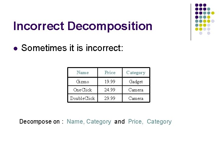 Incorrect Decomposition l Sometimes it is incorrect: Name Price Category Gizmo 19. 99 Gadget