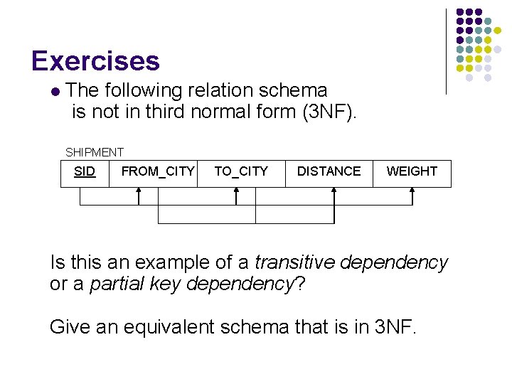 Exercises The following relation schema is not in third normal form (3 NF). l