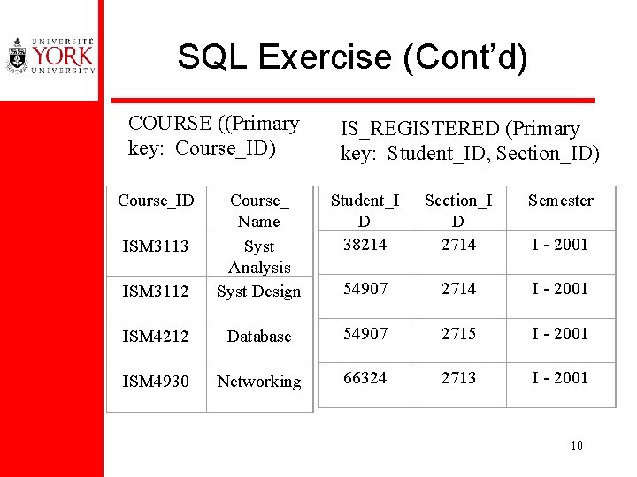 SQL Exercise (Cont’d) COURSE ((Primary key: Course_ID) IS_REGISTERED (Primary key: Student_ID, Section_ID) Student_I D