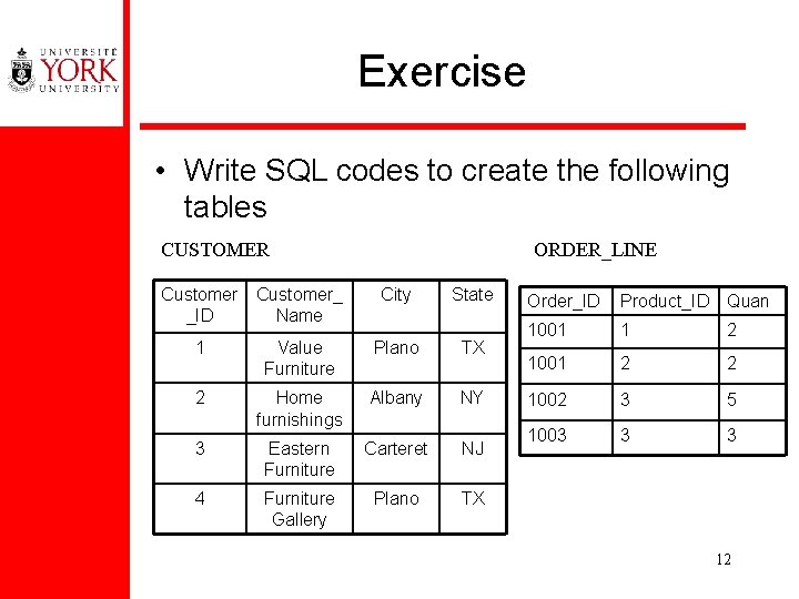 Exercise • Write SQL codes to create the following tables CUSTOMER ORDER_LINE Customer _ID