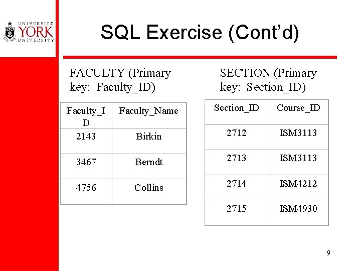 SQL Exercise (Cont’d) FACULTY (Primary key: Faculty_ID) SECTION (Primary key: Section_ID) Faculty_I D 2143