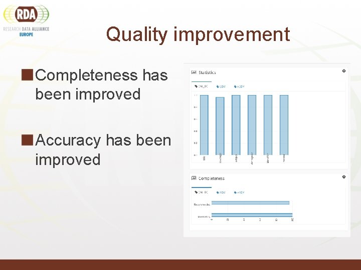 Quality improvement Completeness has been improved Accuracy has been improved 