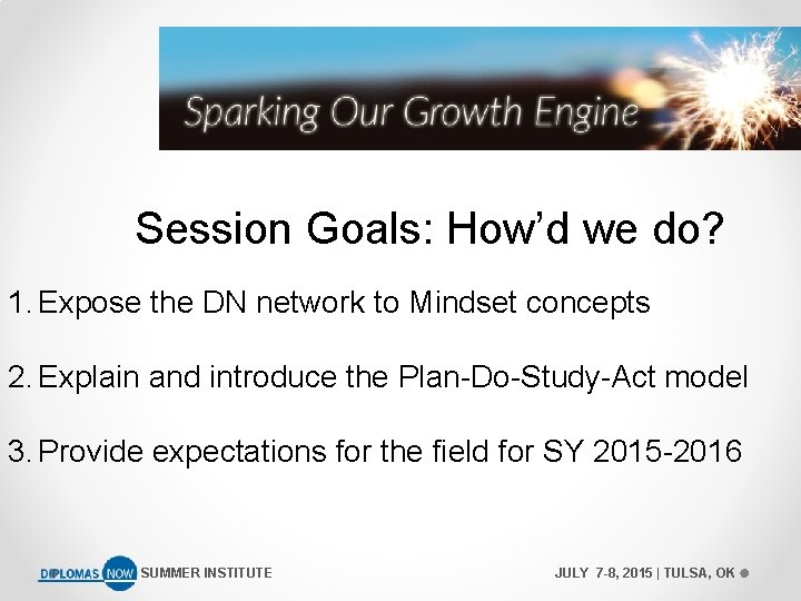 Session Goals: How’d we do? 1. Expose the DN network to Mindset concepts 2.