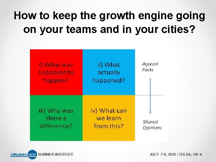 How to keep the growth engine going on your teams and in your cities?