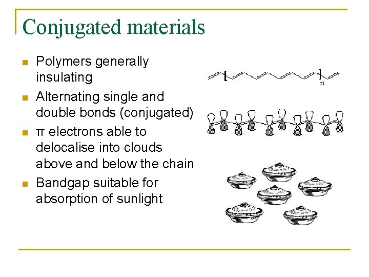 Conjugated materials n n Polymers generally insulating Alternating single and double bonds (conjugated) π