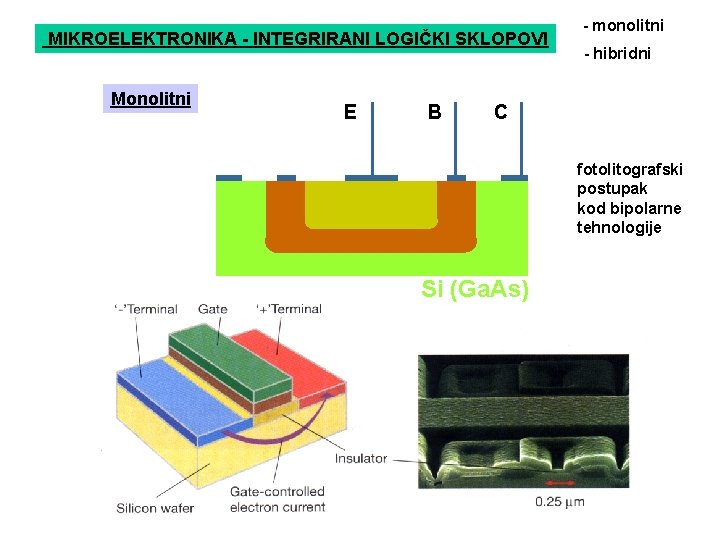 MIKROELEKTRONIKA - INTEGRIRANI LOGIČKI SKLOPOVI Monolitni film fotorezist oksid metal - monolitni - hibridni