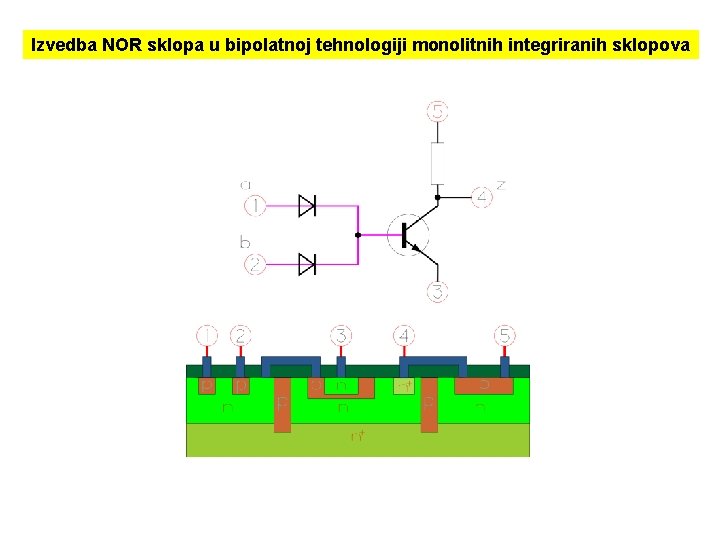 Izvedba NOR sklopa u bipolatnoj tehnologiji monolitnih integriranih sklopova 
