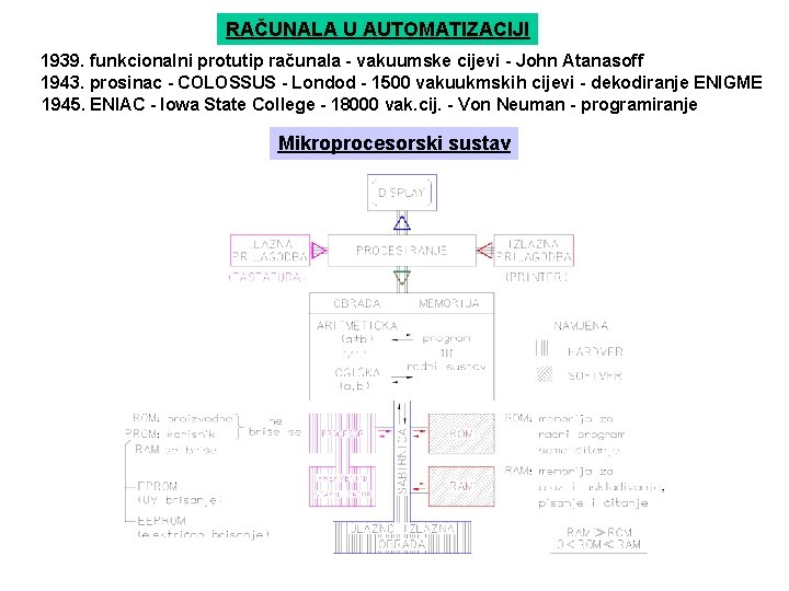 RAČUNALA U AUTOMATIZACIJI 1939. funkcionalni protutip računala - vakuumske cijevi - John Atanasoff 1943.