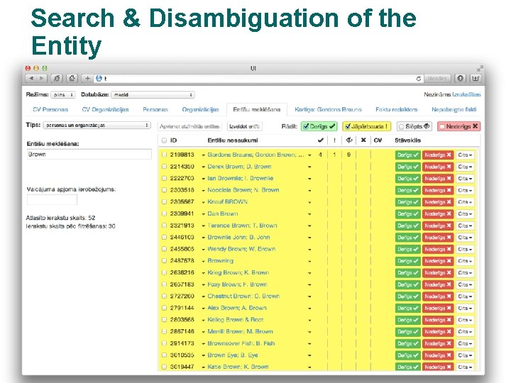 Search & Disambiguation of the Entity 