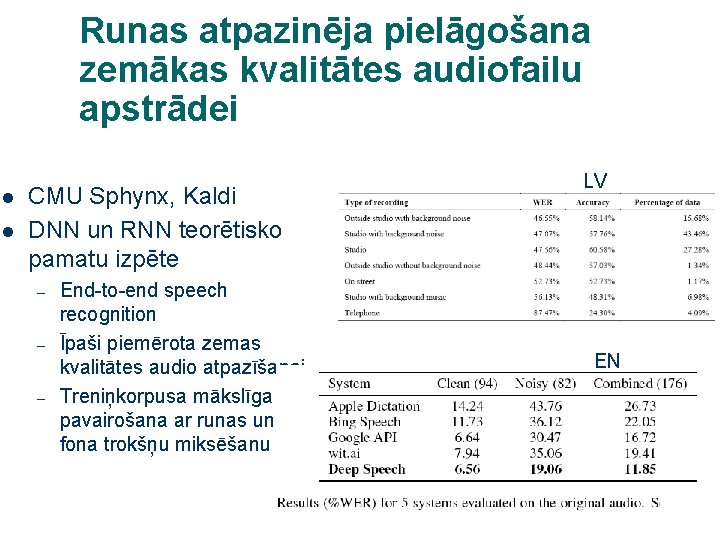 Runas atpazinēja pielāgošana zemākas kvalitātes audiofailu apstrādei l l CMU Sphynx, Kaldi DNN un