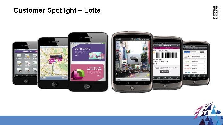 Customer Spotlight – Lotte 
