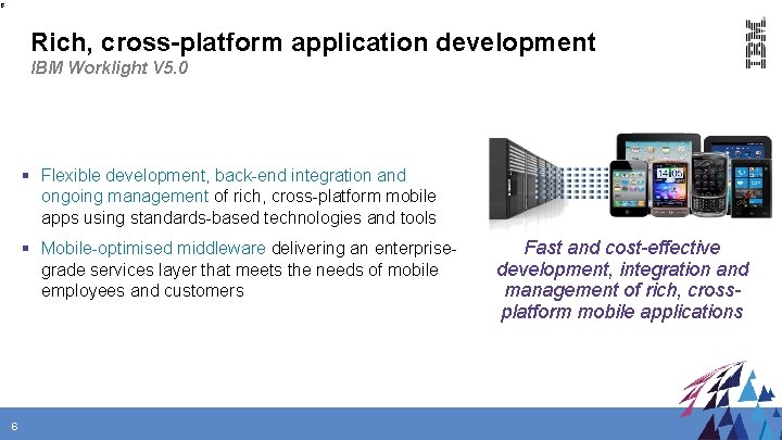 6 Rich, cross-platform application development IBM Worklight V 5. 0 Flexible development, back-end integration
