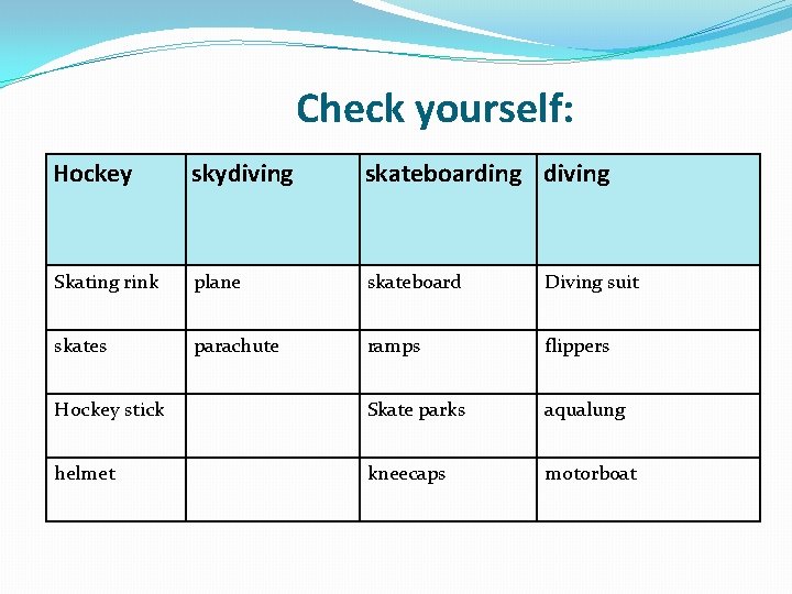 Check yourself: Hockey skydiving skateboarding diving Skating rink plane skateboard Diving suit skates parachute