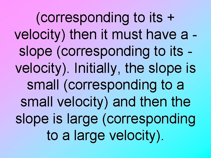 (corresponding to its + velocity) then it must have a slope (corresponding to its