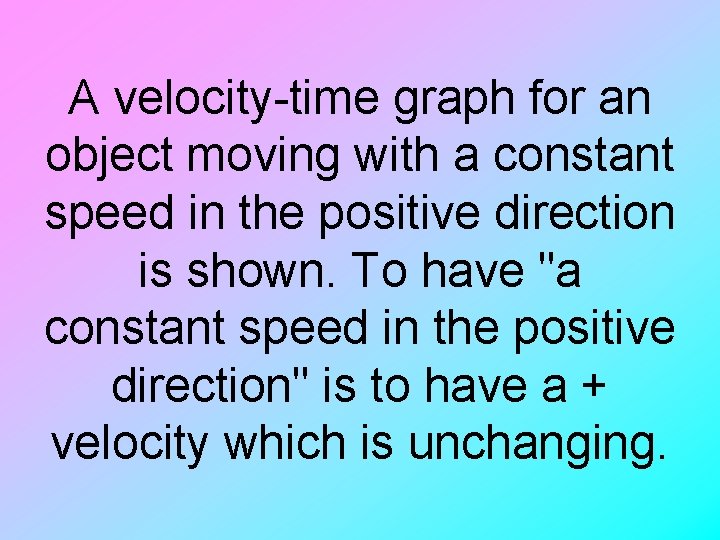 A velocity-time graph for an object moving with a constant speed in the positive