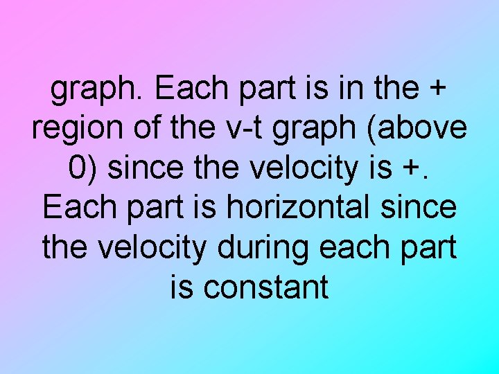 graph. Each part is in the + region of the v-t graph (above 0)