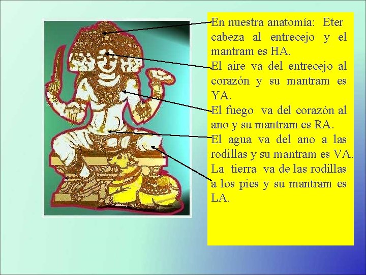 En nuestra anatomía: Eter cabeza al entrecejo y el mantram es HA. El aire