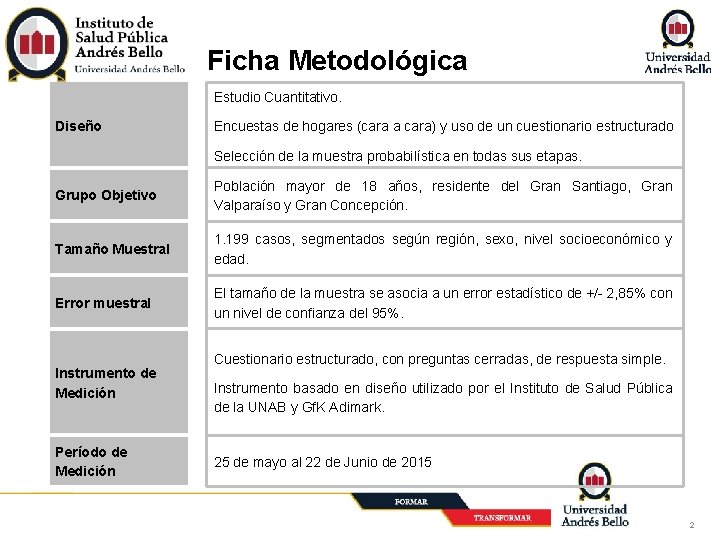 Ficha Metodológica Estudio Cuantitativo. Diseño Encuestas de hogares (cara a cara) y uso de