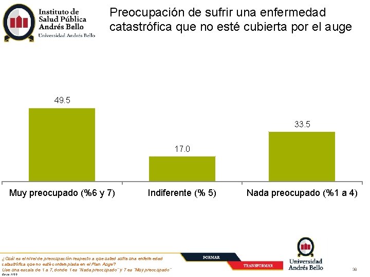 Preocupación de sufrir una enfermedad catastrófica que no esté cubierta por el auge 49.