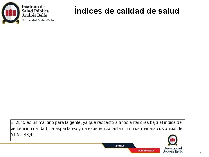 Índices de calidad de salud El 2015 es un mal año para la gente,