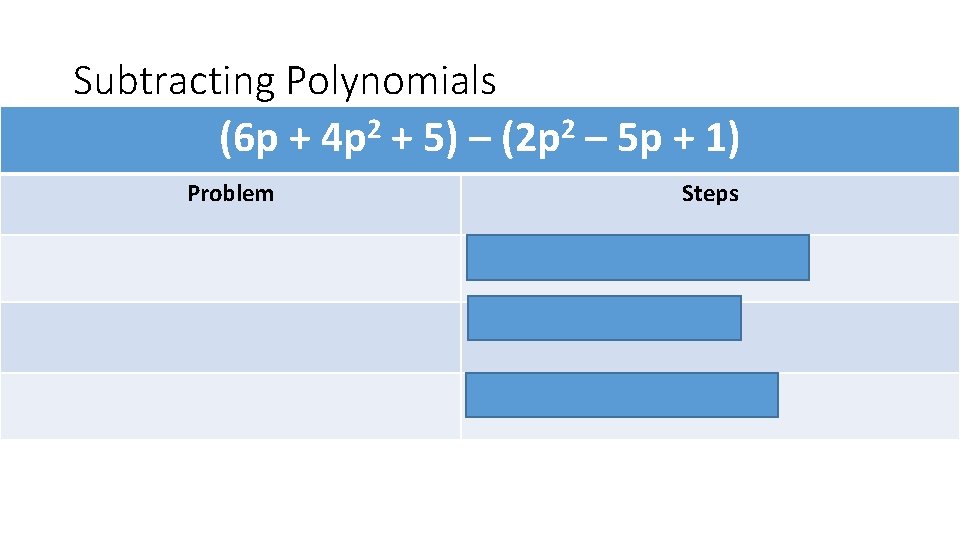 Subtracting Polynomials (6 p + 4 p 2 + 5) – (2 p 2