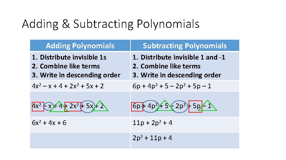 Adding & Subtracting Polynomials Adding Polynomials Subtracting Polynomials 1. Distribute invisible 1 s 2.