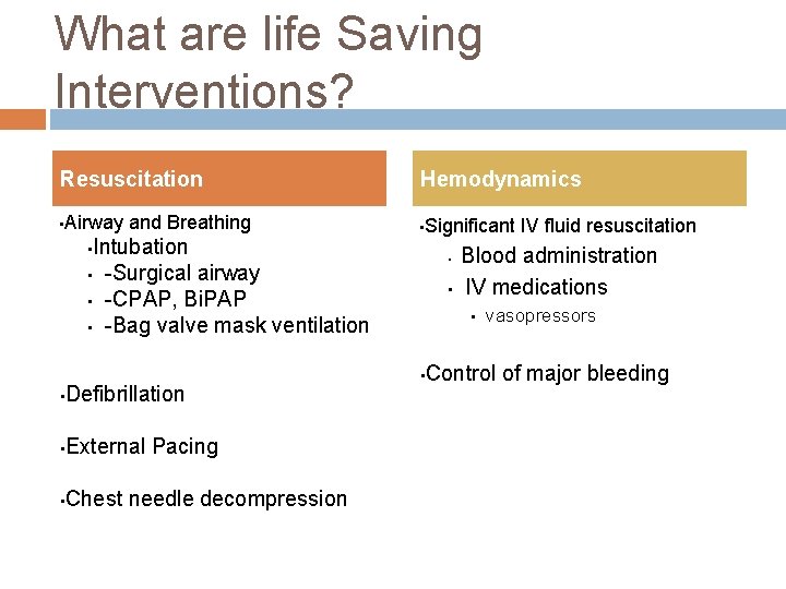 What are life Saving Interventions? Resuscitation Hemodynamics • Airway • Significant and Breathing •