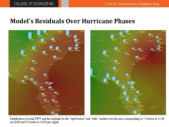 Model’s Residuals Over Hurricane Phases Distribution of actual PWV and the residuals for the