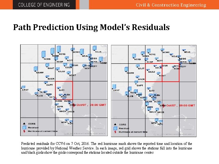 Path Prediction Using Model’s Residuals Predicted residuals for CCV 6 on 7 Oct, 2016.