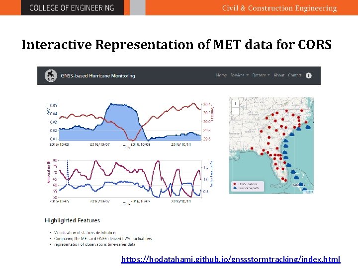 Interactive Representation of MET data for CORS https: //hodatahami. github. io/gnssstormtracking/index. html 