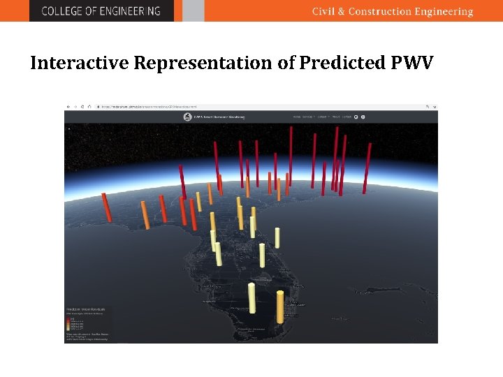Interactive Representation of Predicted PWV 